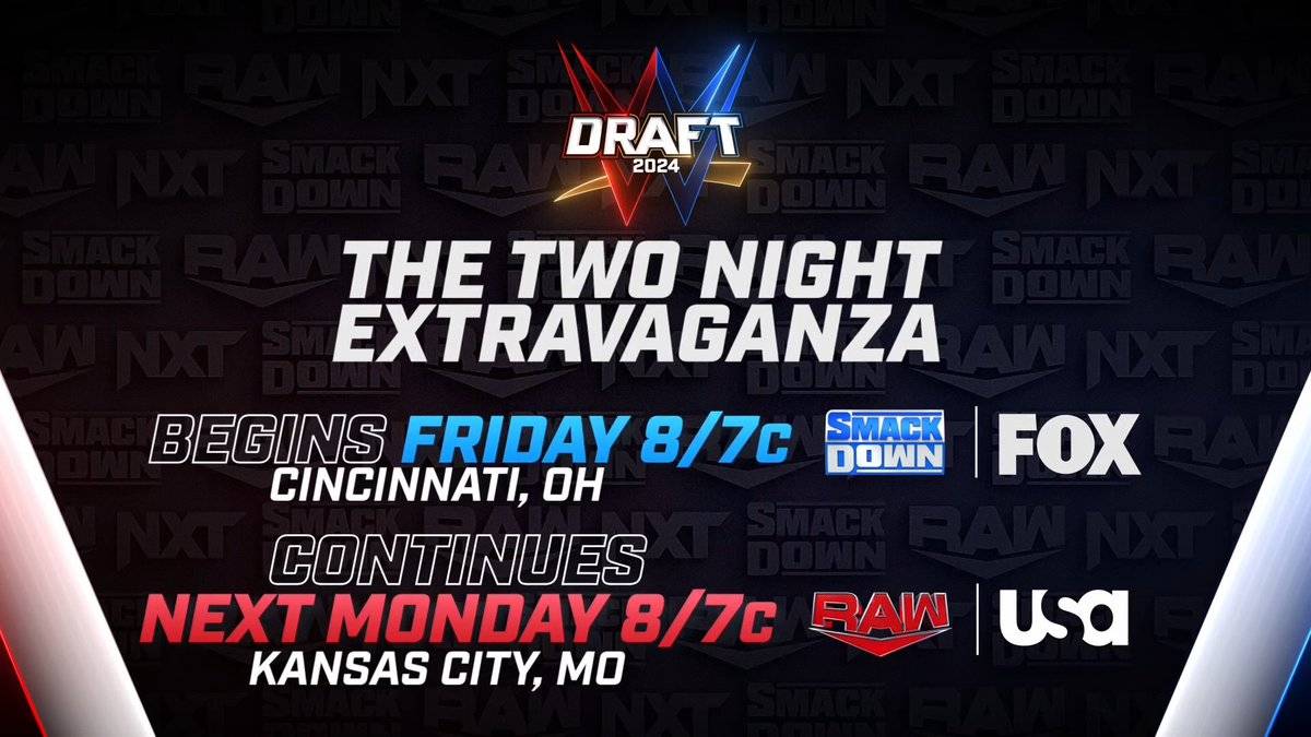 What's Happening with the 2024 WWE Draft? Latest on Von Wagner's Departure