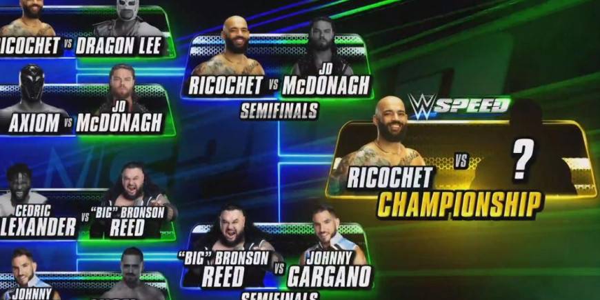 Ricochet moves on to WWE Speed Championship Finals, set to battle Bronson Reed or Johnny Gargano